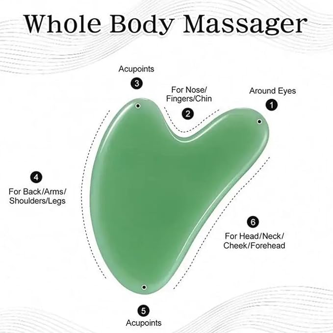 Face Masseuse - Gua Sha for Beauty & Wellnesss